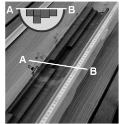 LL-channel sampling